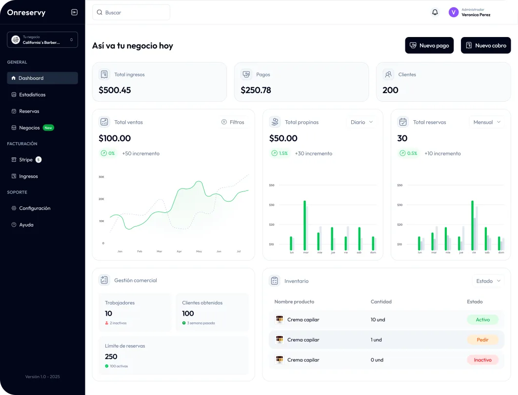 Dashboard principal de Onreservy con reservas, finanzas e inventario
